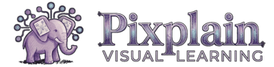Pixplain – Visual learning app for dyslexic and visual learners